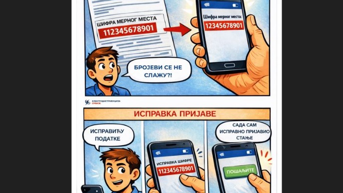 Prijava stanja brojila